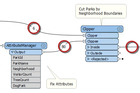 Debugging by checking feature counts
